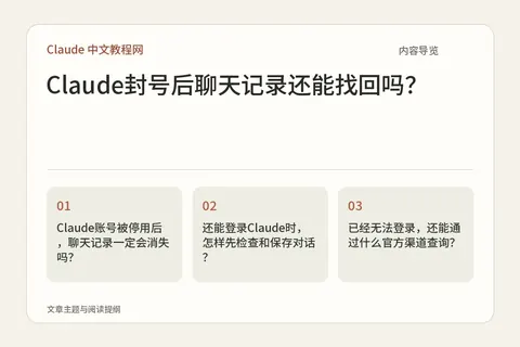 Claude封号后聊天记录还能找回吗？内容导览图