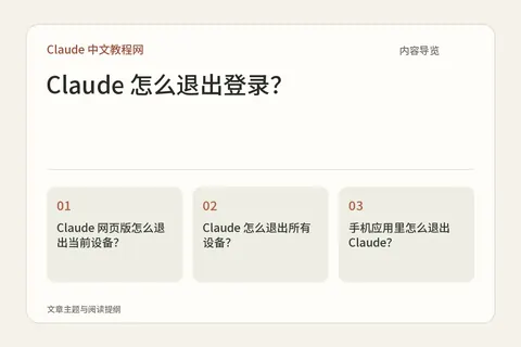 Claude 怎么退出登录？内容导览图