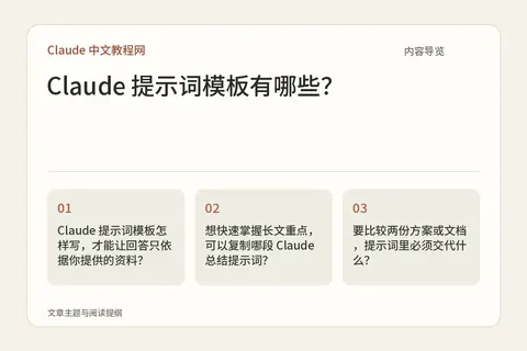 Claude 提示词模板有哪些?内容导览图