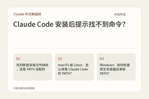 Claude Code 安装后提示找不到命令？内容导览图