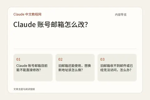 Claude 账号邮箱怎么改?内容导览图