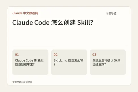 Claude Code 怎么创建 Skill?内容导览图