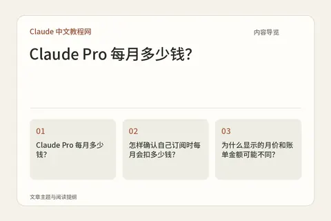 Claude Pro 每月多少钱？内容导览图