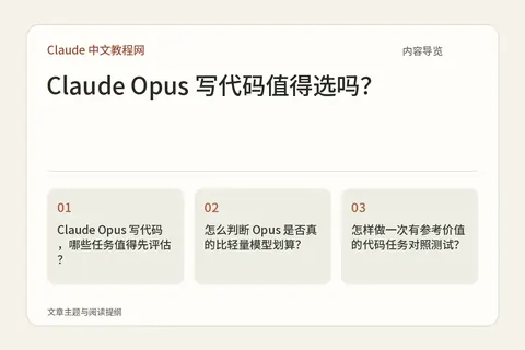 Claude Opus 写代码值得选吗？内容导览图