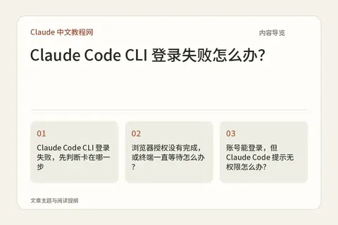 Claude Code CLI 登录失败怎么办？内容导览图