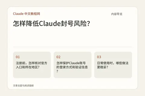 怎样降低Claude封号风险？内容导览图