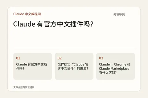 Claude 有官方中文插件吗？内容导览图