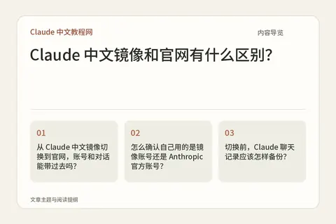 Claude 中文镜像和官网有什么区别？内容导览图