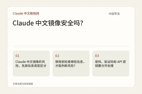Claude 中文镜像安全吗？内容导览图