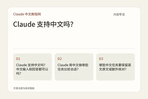 Claude 支持中文吗？内容导览图