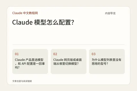 Claude 模型怎么配置?内容导览图
