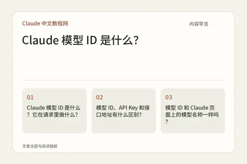 Claude 模型 ID 是什么?内容导览图