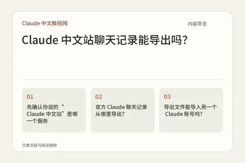 Claude 怎么删除聊天记录?内容导览图