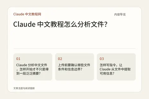 Claude 中文教程怎么分析文件?内容导览图