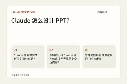 Claude检测分数怎么看?内容导览图