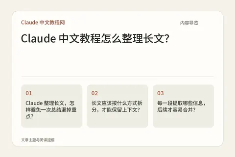 Claude 中文教程怎么整理长文?内容导览图