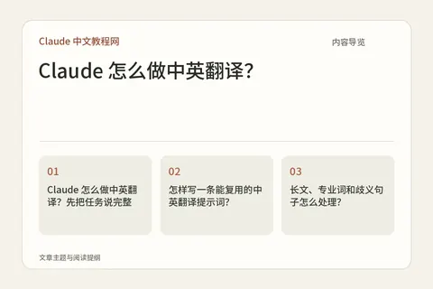 Claude 怎么翻译 PDF?内容导览图