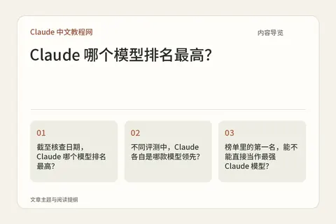 Claude 哪个模型排名最高？内容导览图