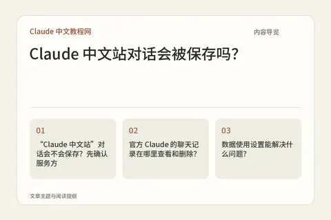 Claude 中文站对话会被保存吗?内容导览图