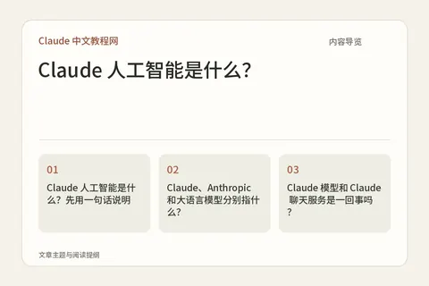 Claude 人工智能是什么?内容导览图