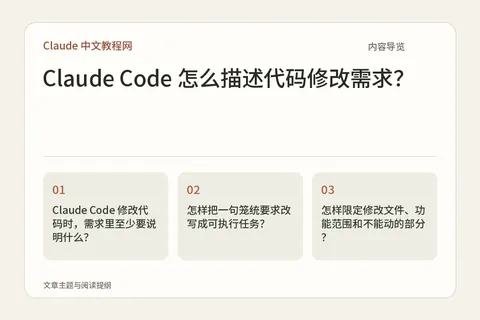 Claude Code 怎么用斜杠命令?内容导览图