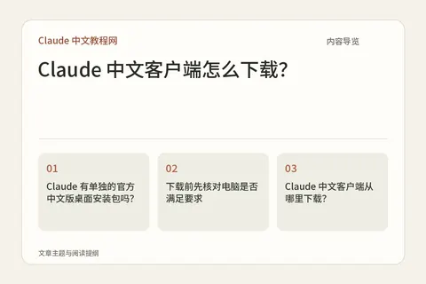 Claude 中文客户端怎么下载?内容导览图