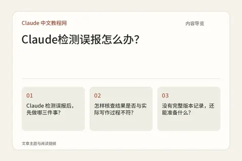 Claude检测误报怎么办?内容导览图