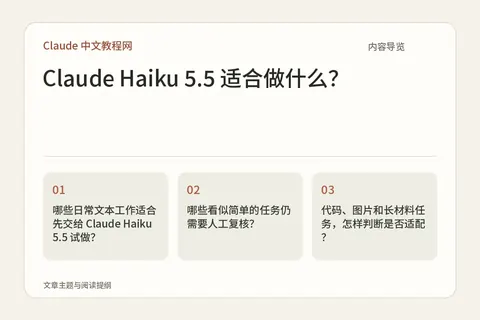 Claude Haiku 5.5 适合做什么?内容导览图