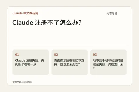 Claude 注册不了怎么办?内容导览图