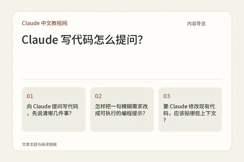Claude 写代码怎么提问?内容导览图