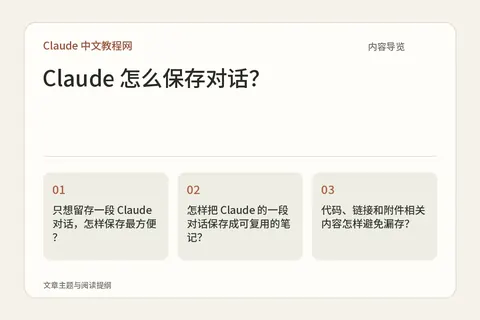 Claude 怎么保存对话?内容导览图