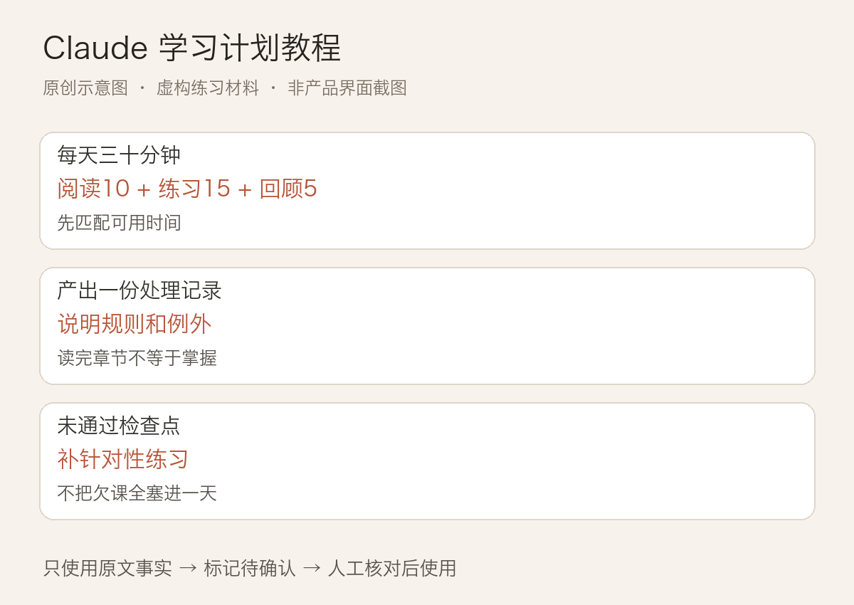 Claude 学习计划教程:用可完成任务代替空泛目标:正文虚构案例的三项检查要点