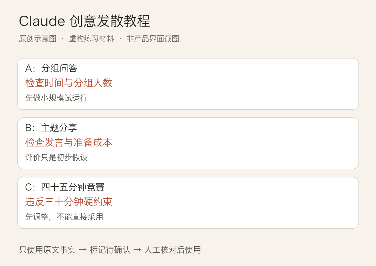 Claude 创意发散教程:先生成选项,再按约束筛选:正文虚构案例的三项检查要点